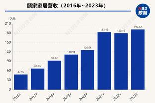 确定复出！周琦赛前热身尝试投三分 怒打一铁